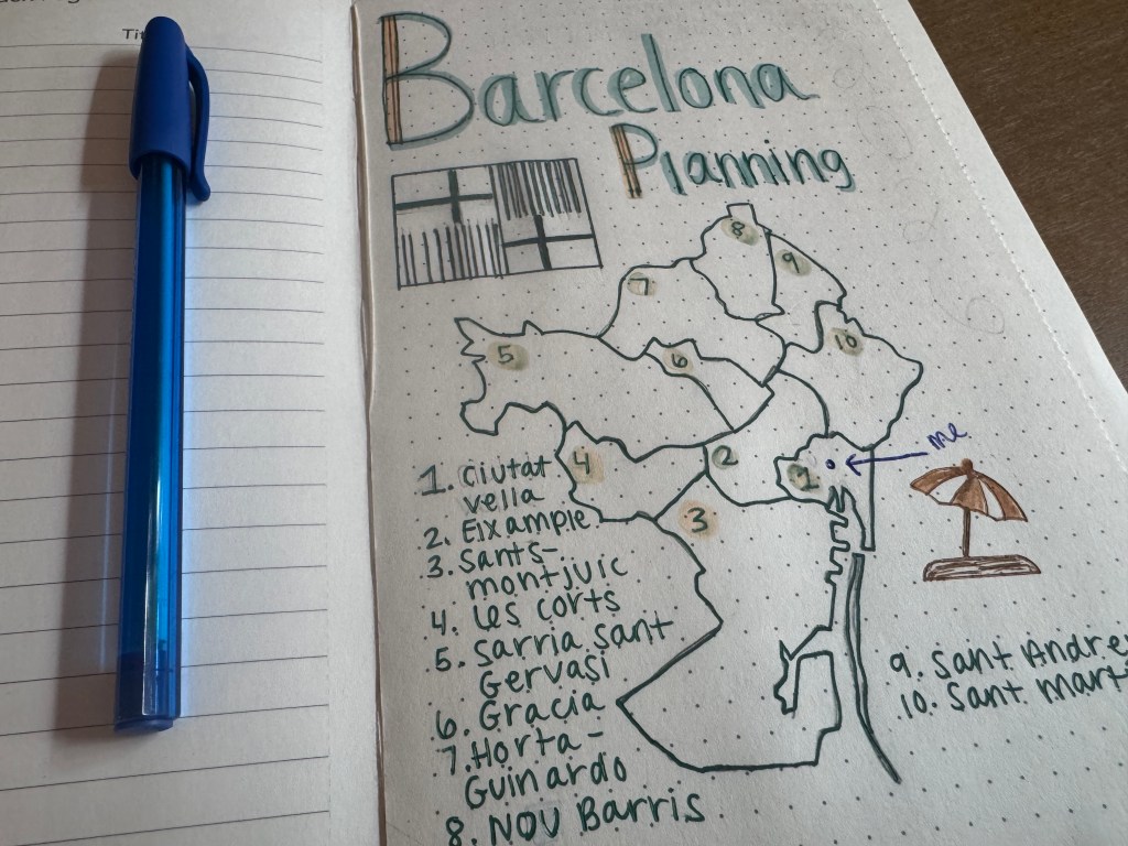 Image of hand drawn map of Barcelona